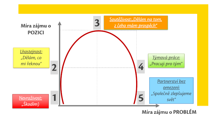 podkova_AGI_CZ